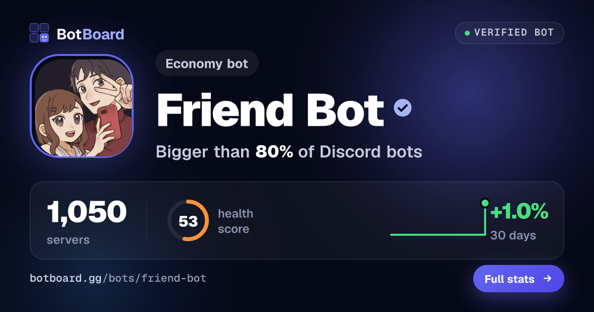 Share card for Friend Bot