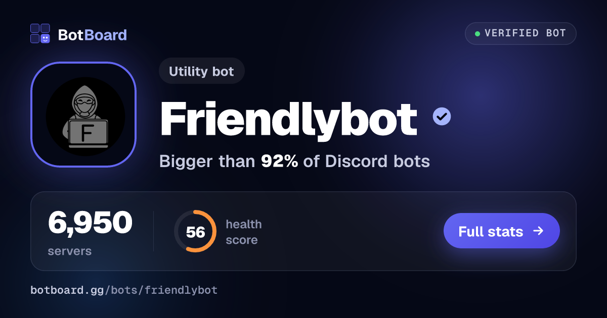 Share card for Friendlybot