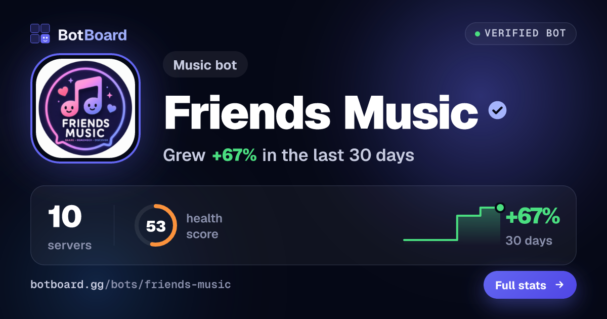 Share card for Friends Music