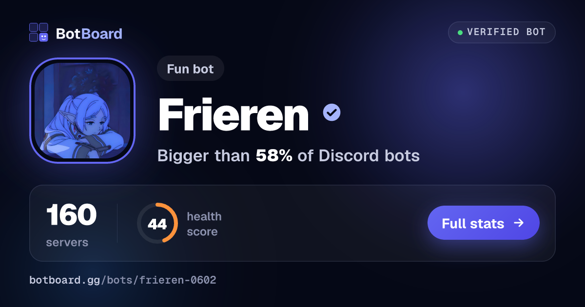 Share card for Frieren