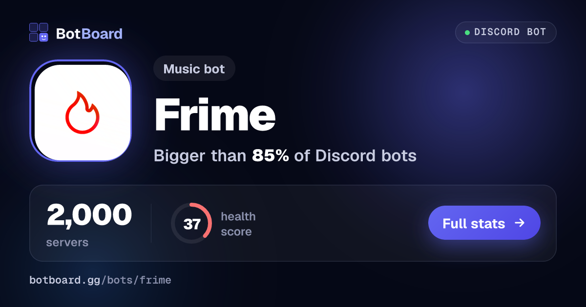 Share card for Frime