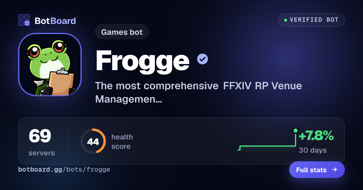 Share card for Frogge