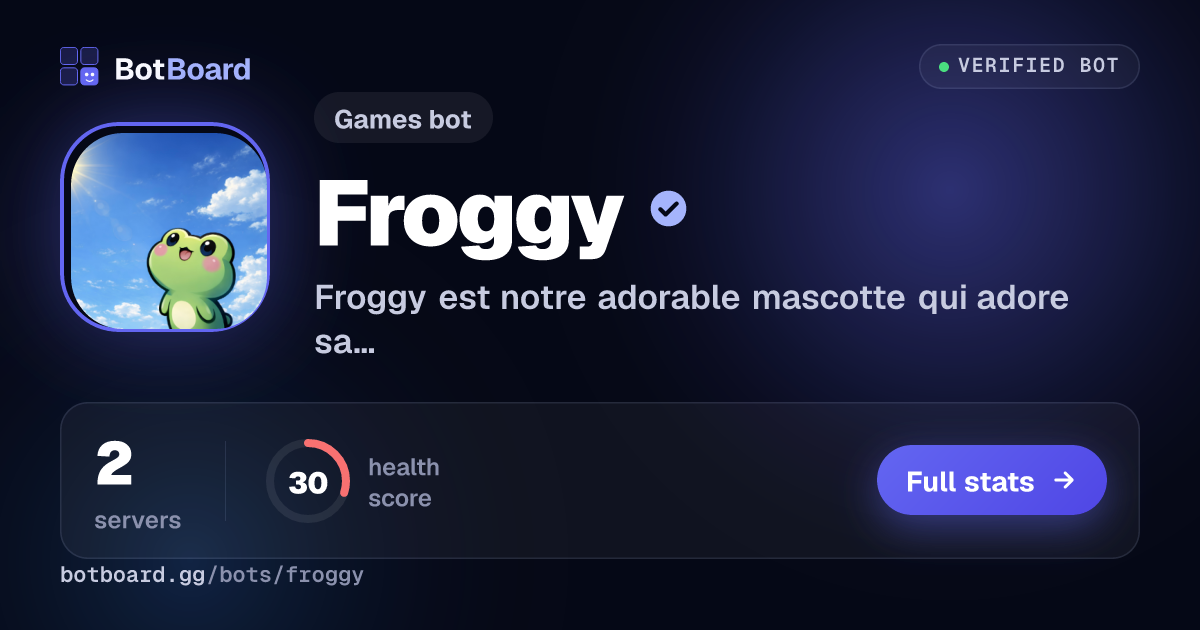 Share card for Froggy