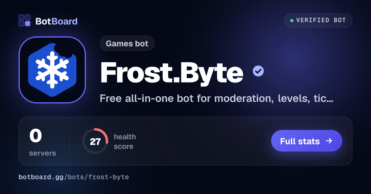 Share card for Frost.Byte