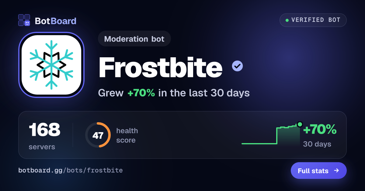 Share card for Frostbite