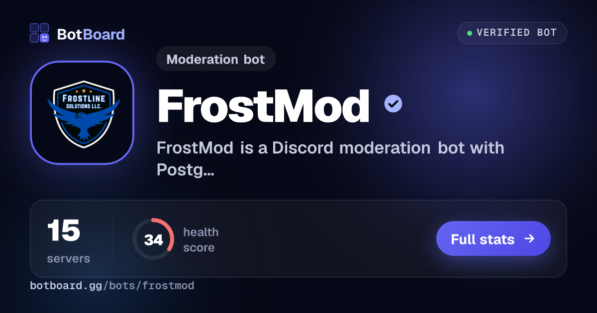 Share card for FrostMod