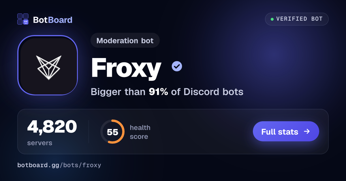 Share card for Froxy