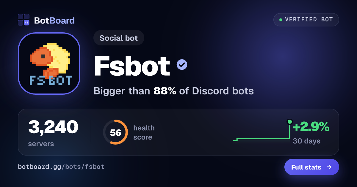 Share card for 🍤炸蝦機器人-FSBOT