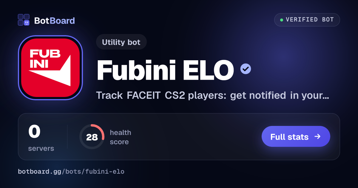 Share card for Fubini ELO