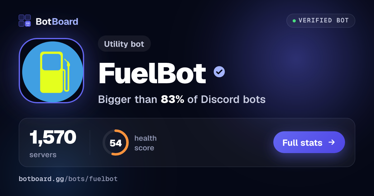 Share card for FuelBot