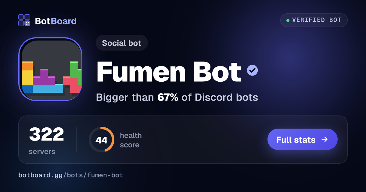 Share card for Fumen Bot