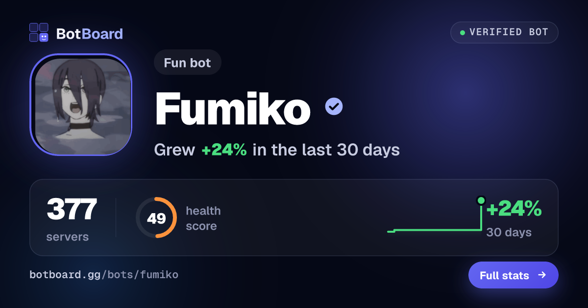 Share card for Fumiko