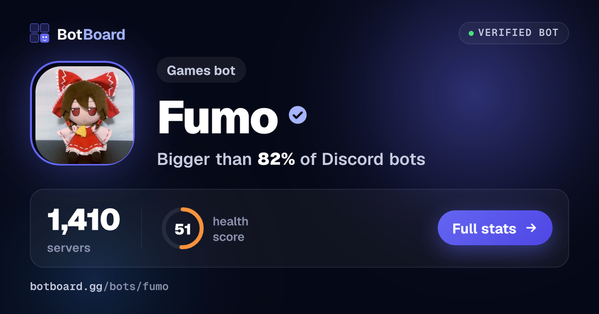 Share card for Fumo