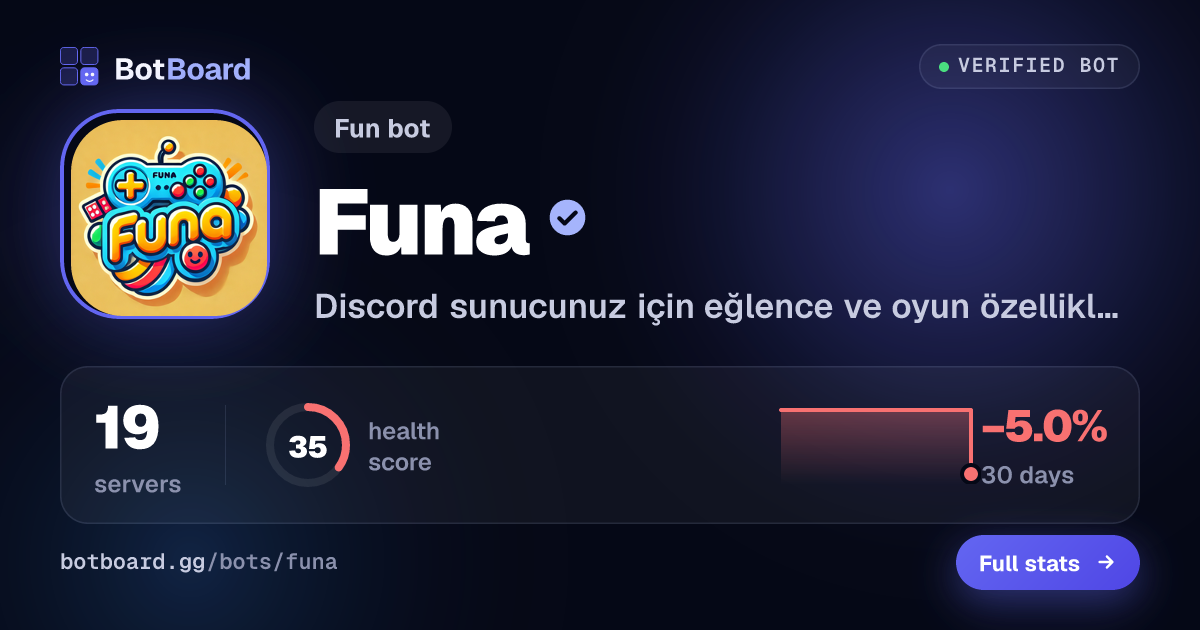 Share card for Funa