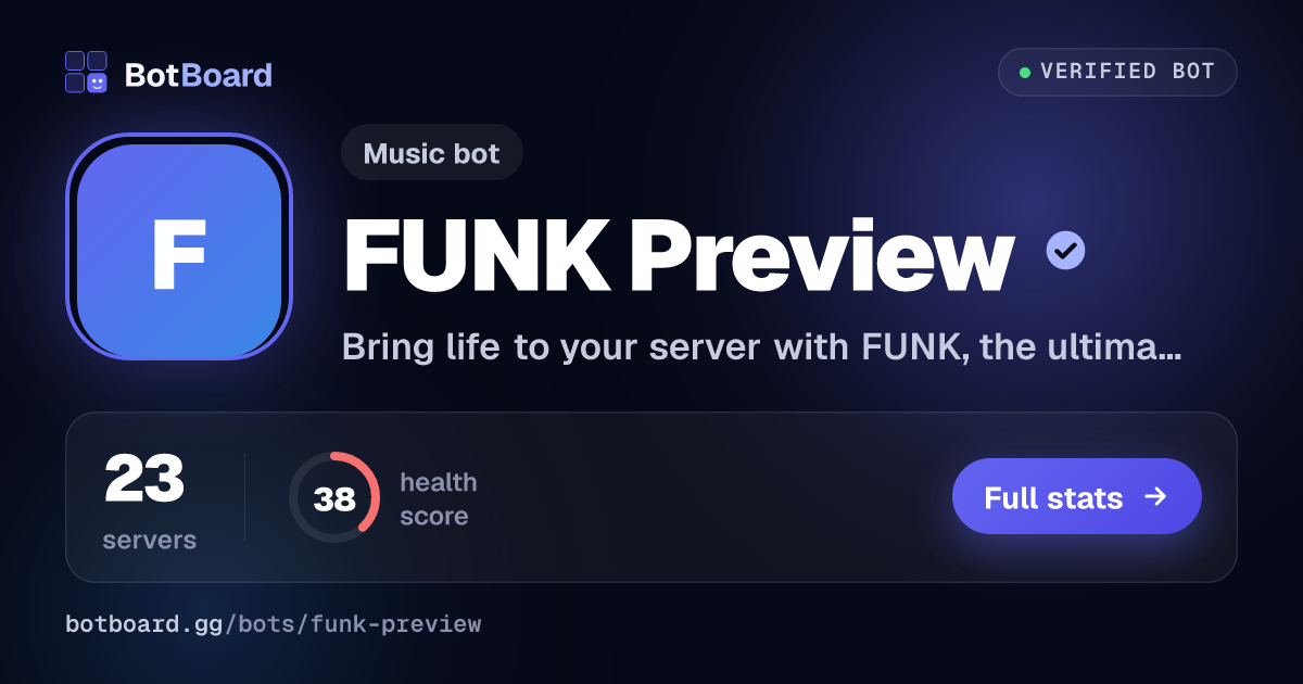 Share card for FUNK Preview