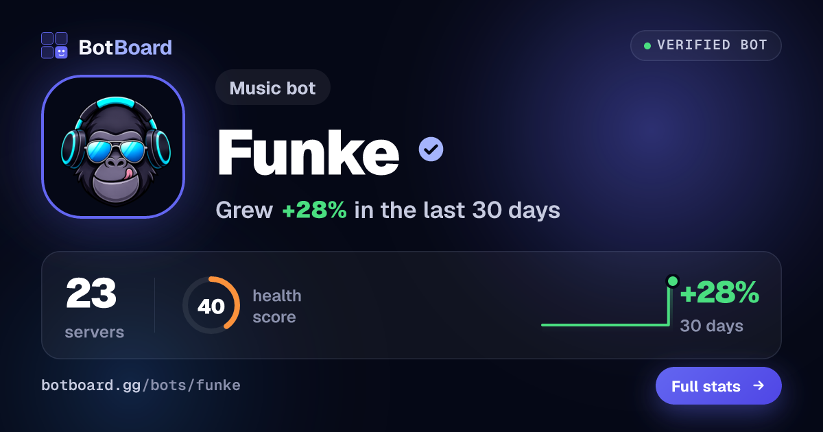 Share card for Funke
