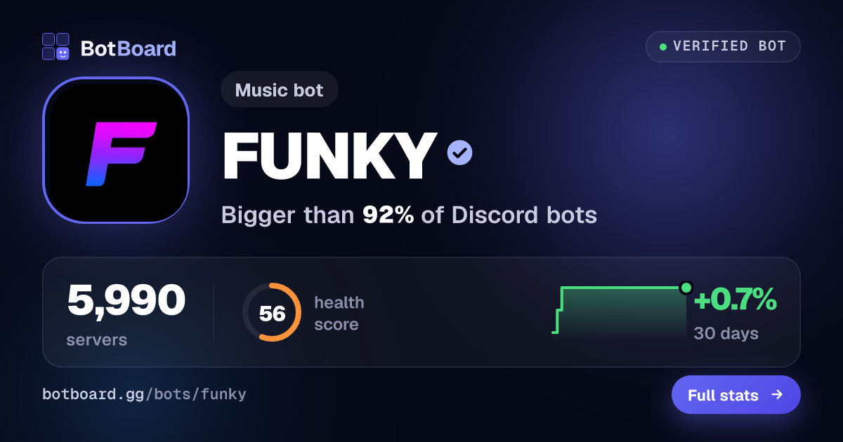 Share card for FUNKY
