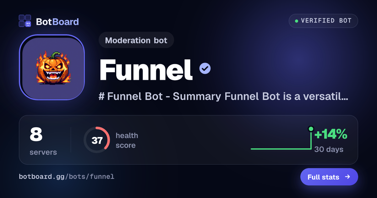 Share card for Funnel