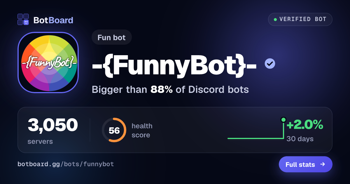 Share card for -{FunnyBot}-