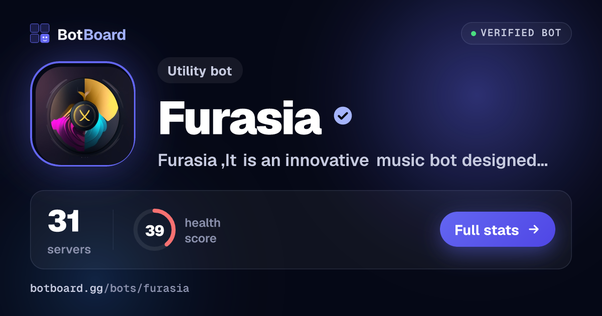 Share card for Furasia