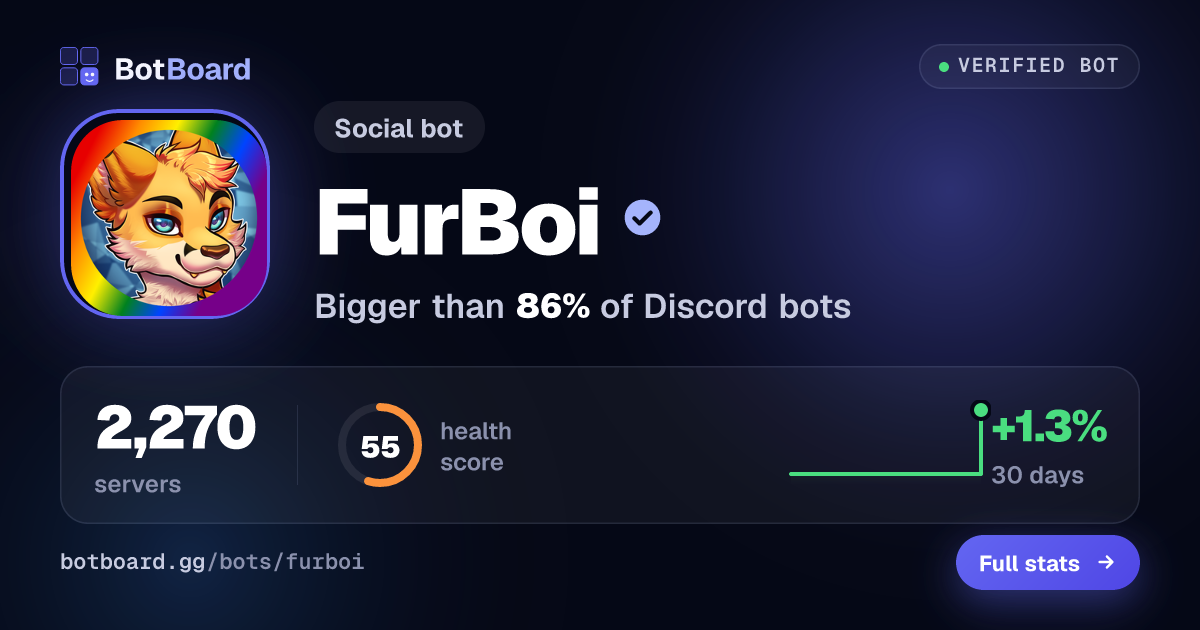 Share card for FurBoi