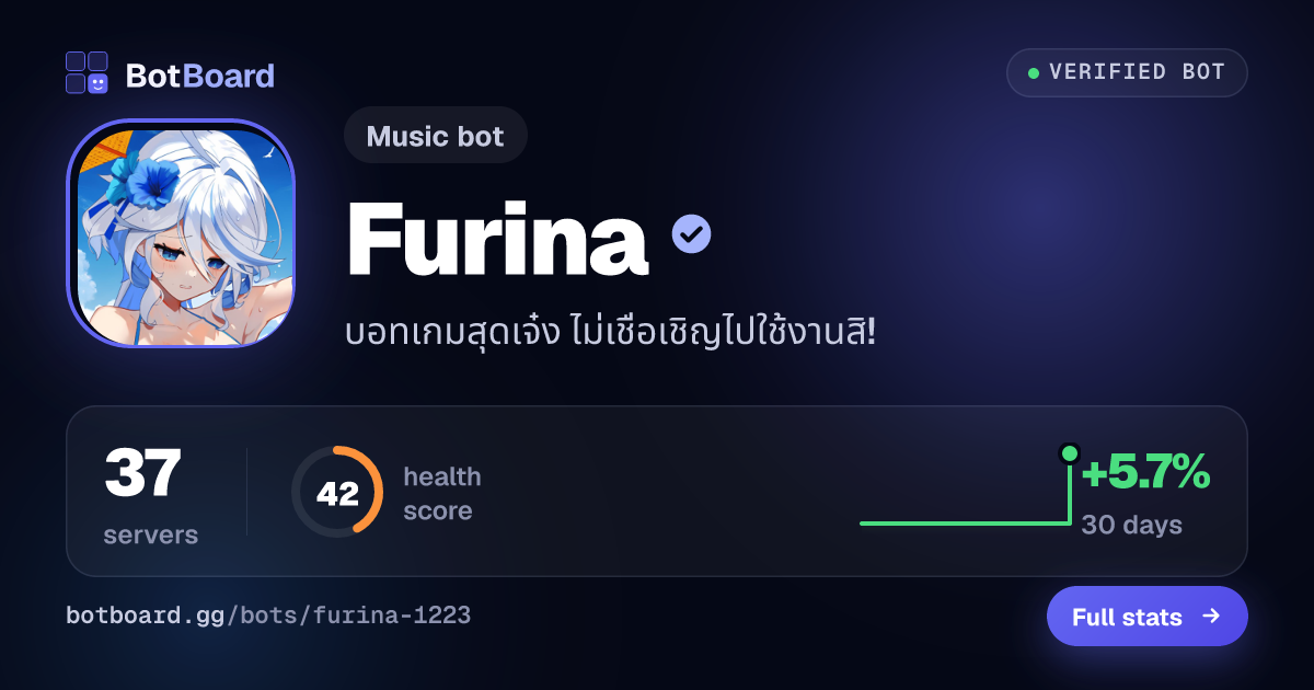 Share card for Furina