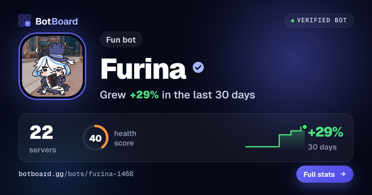 Share card for Furina