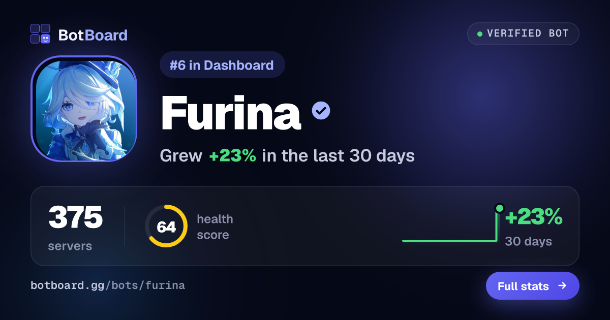 Share card for Furina
