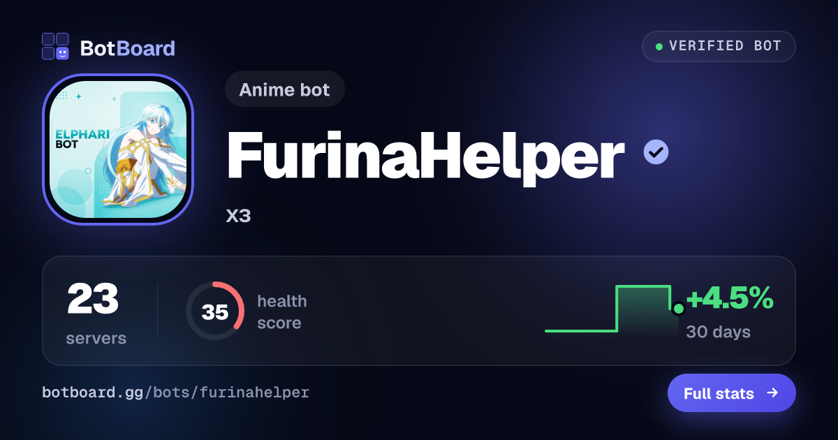 Share card for FurinaHelper