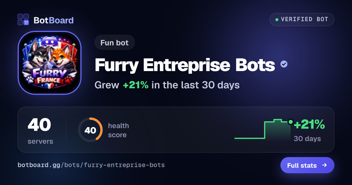 Share card for Furry Entreprise Bots