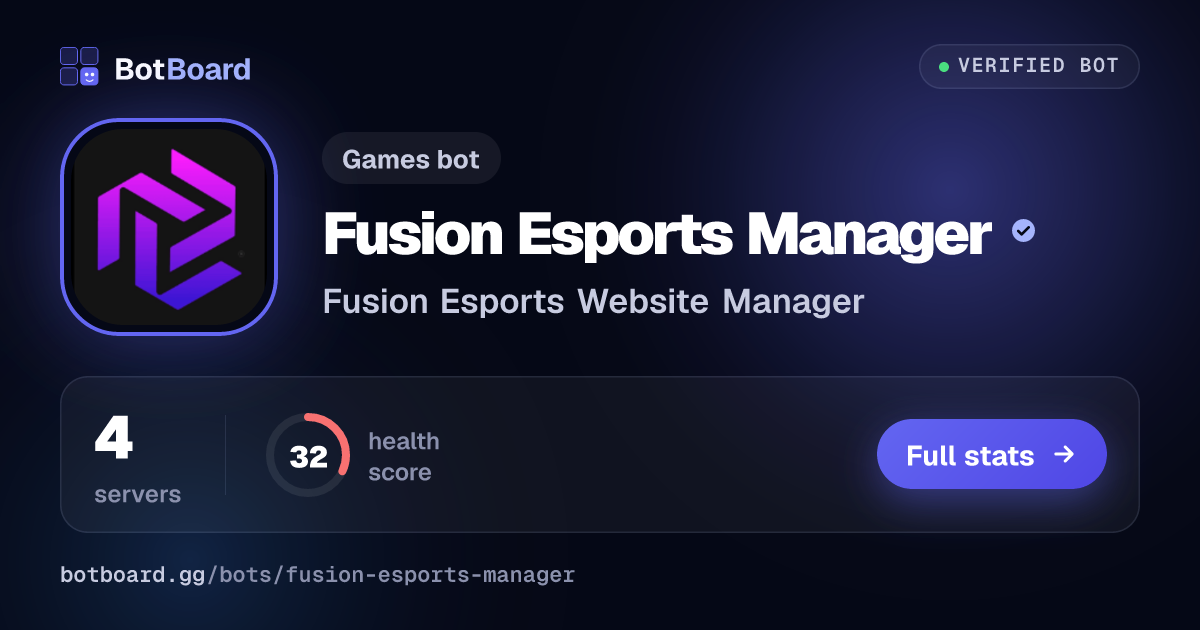Share card for Fusion Esports Manager