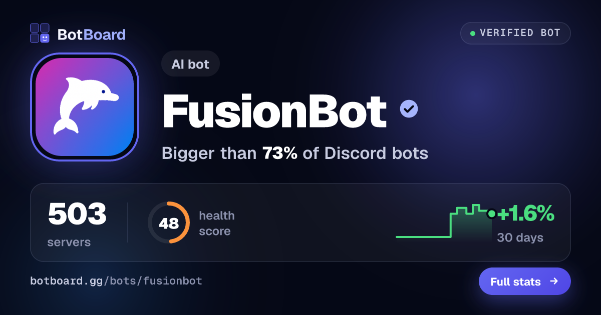 Share card for FusionBot