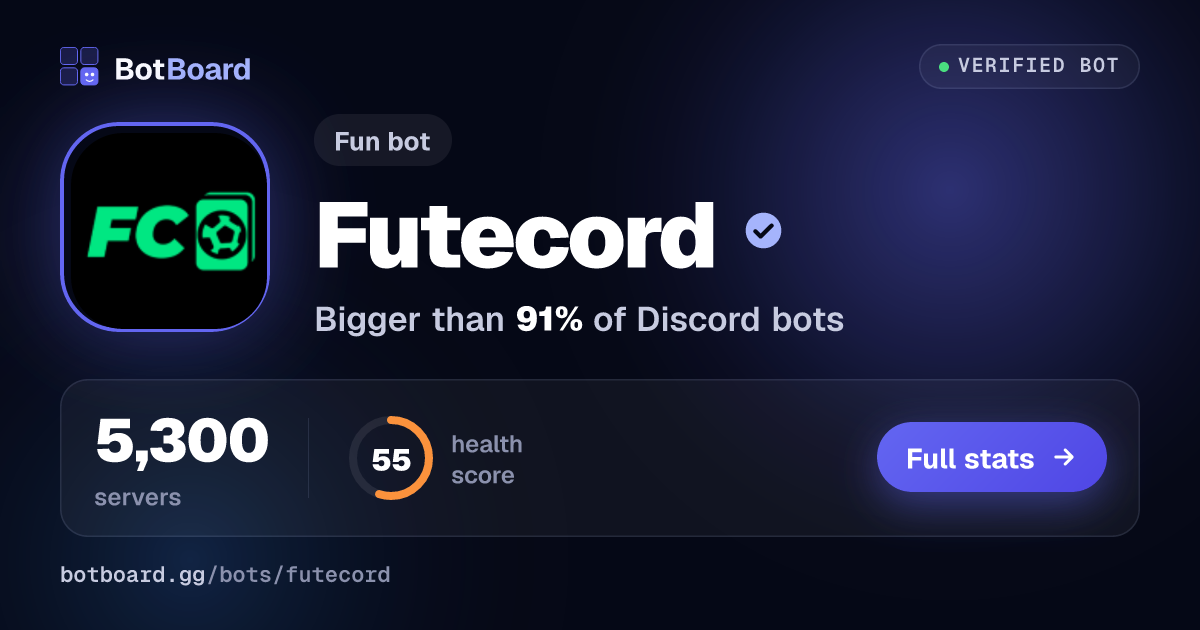 Share card for Futecord
