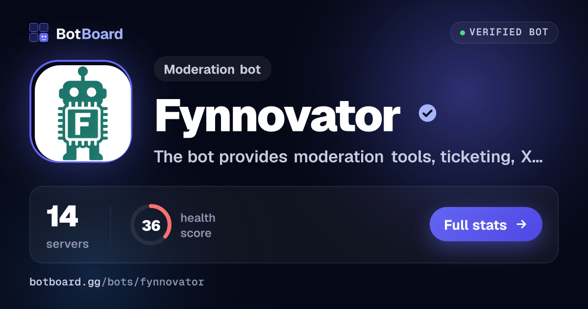 Share card for Fynnovator