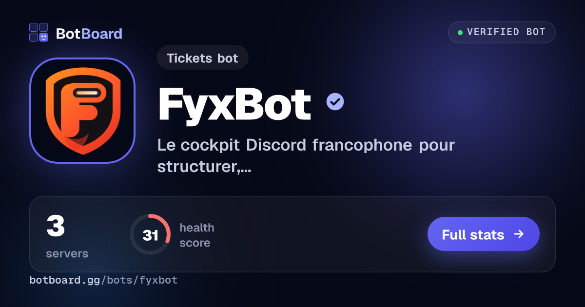 Share card for FyxBot