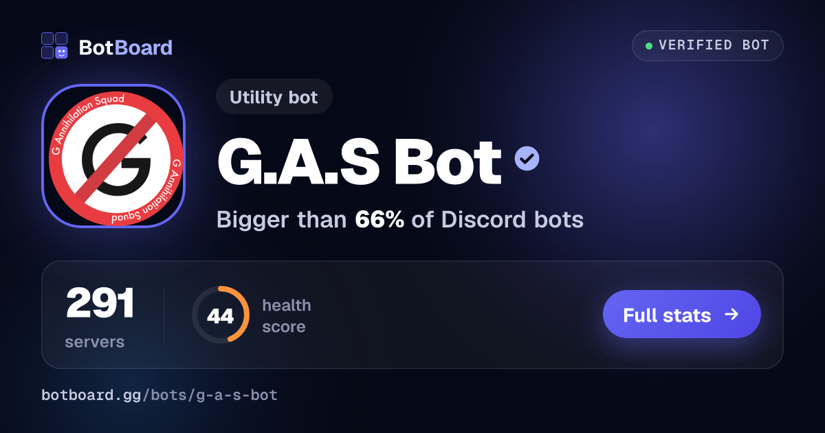 Share card for G.A.S Bot