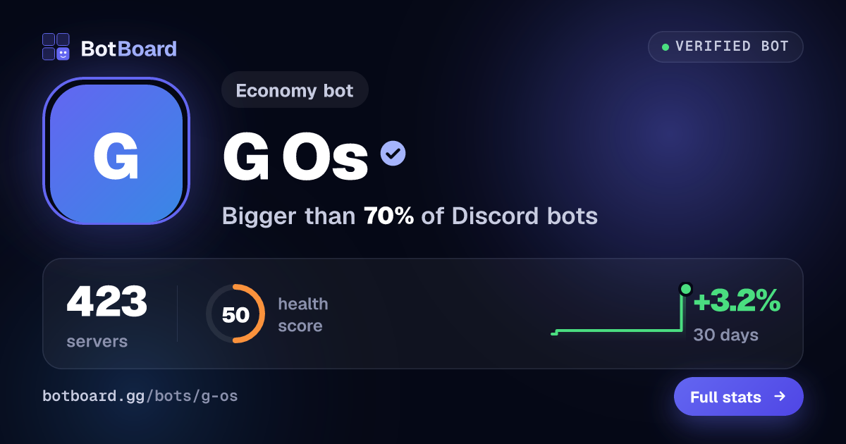 Share card for GΞИOS