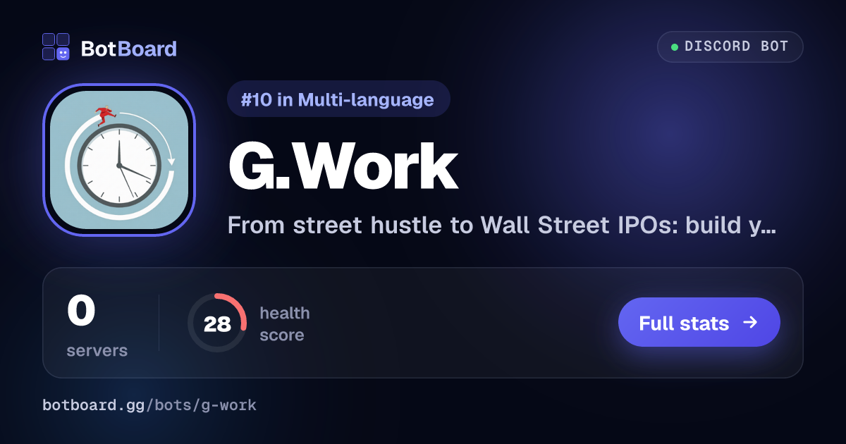 Share card for G.Work