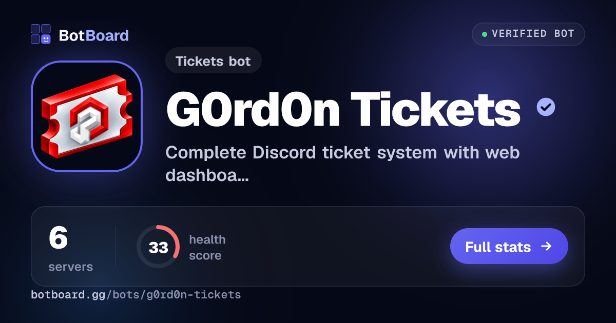 Share card for G0rd0n Tickets