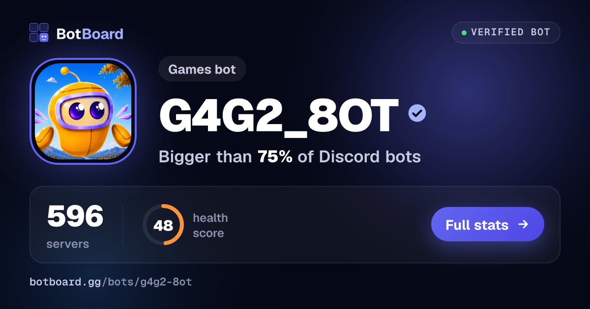 Share card for G4G2_8OT