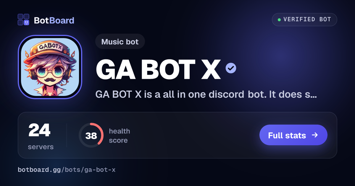 Share card for GA BOT X