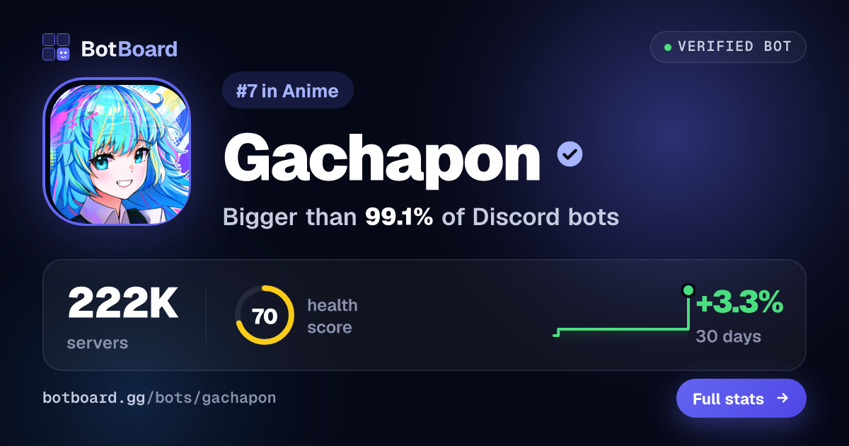 Share card for Gachapon