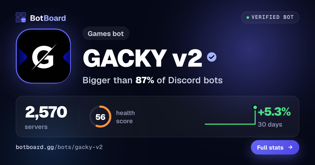 Share card for GACKY v2