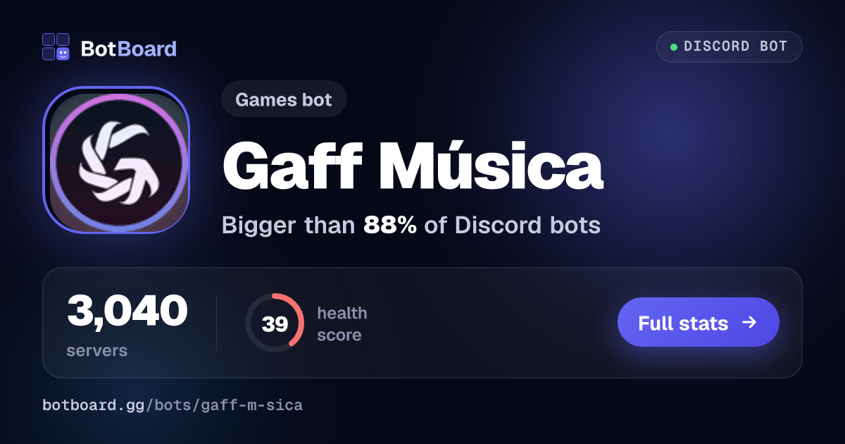 Share card for Gaff Música