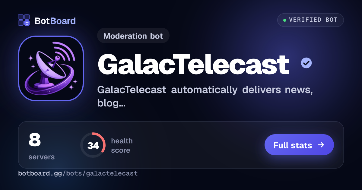 Share card for GalacTelecast