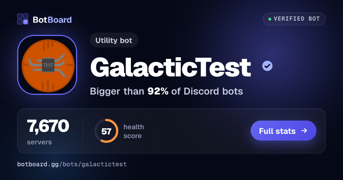 Share card for GalacticTest