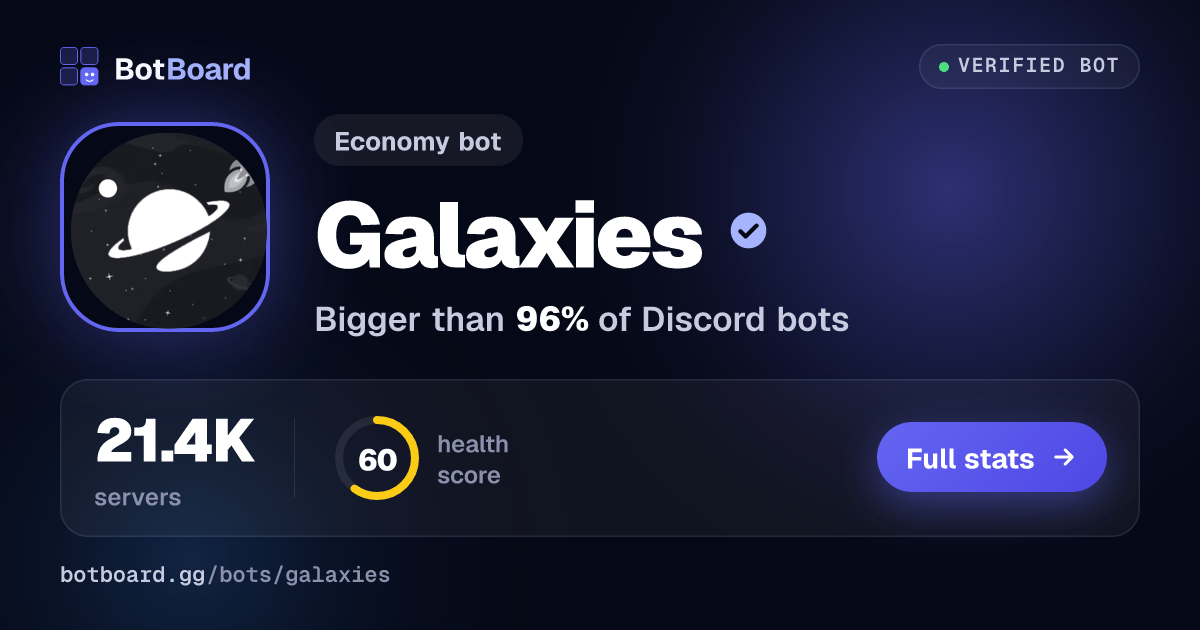 Share card for Galaxies