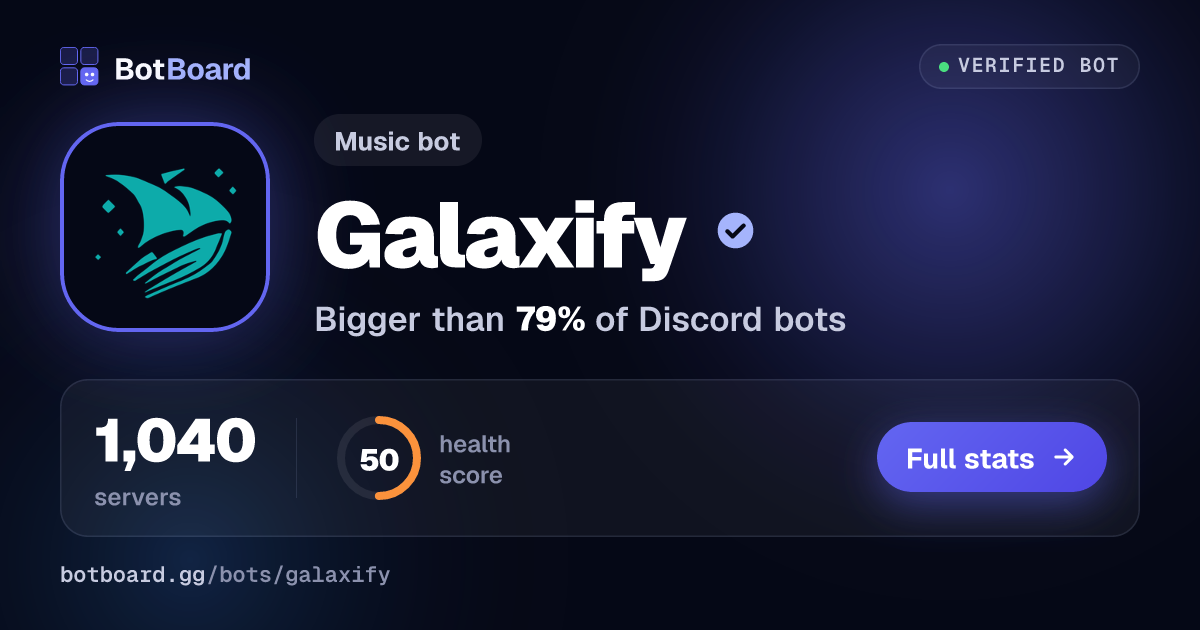 Share card for Galaxify