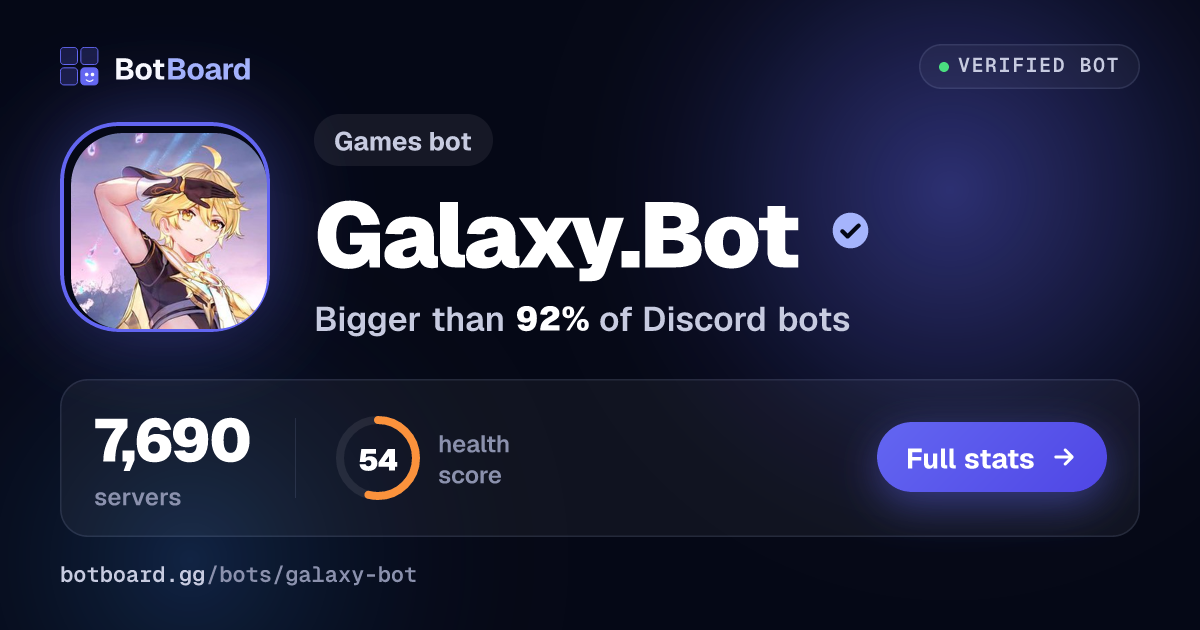 Share card for Galaxy.Bot