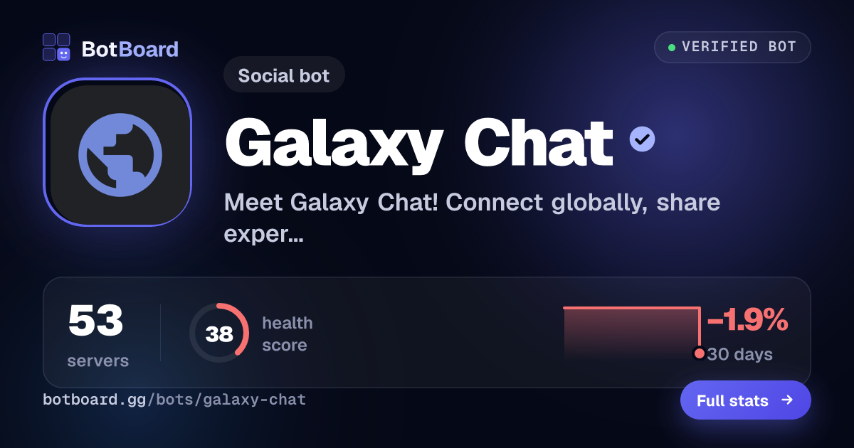 Share card for Galaxy Chat